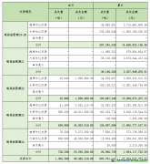 2025年8月6日全國碳排放權(quán)交易市場清結(jié)算信息日報